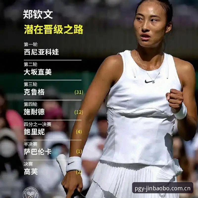 2026年法网女单抽签出炉，中国金花郑钦文面临保分挑战，王欣瑜独挑种子大梁