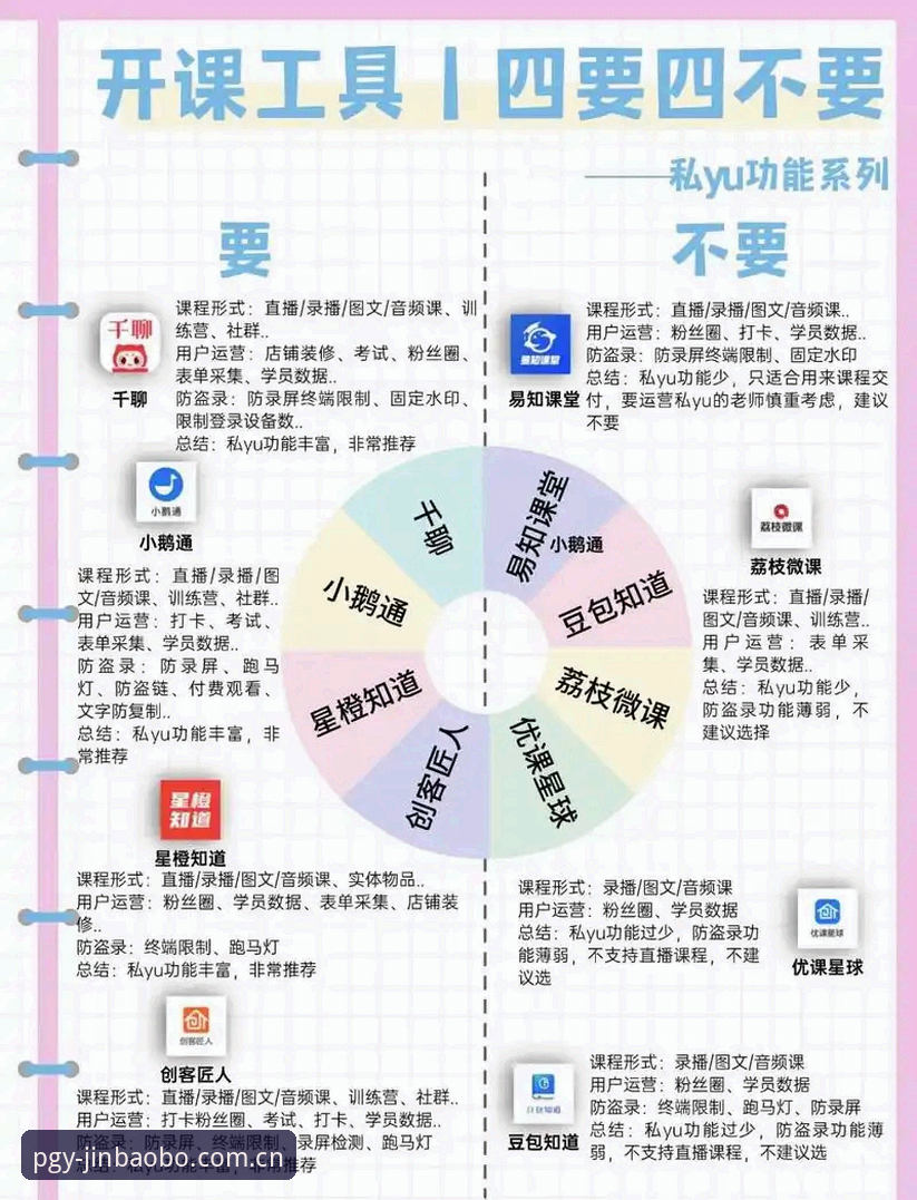 金宝搏app安卓哪个好 探索金宝搏app安卓选择的5个关键维度:从版本迭代到账户安全的全方位解析