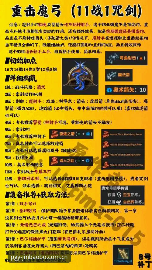 金宝搏福利更新功能详解 深度揭秘金宝搏福利更新功能详解——v3.2.1版本背后的数据革命